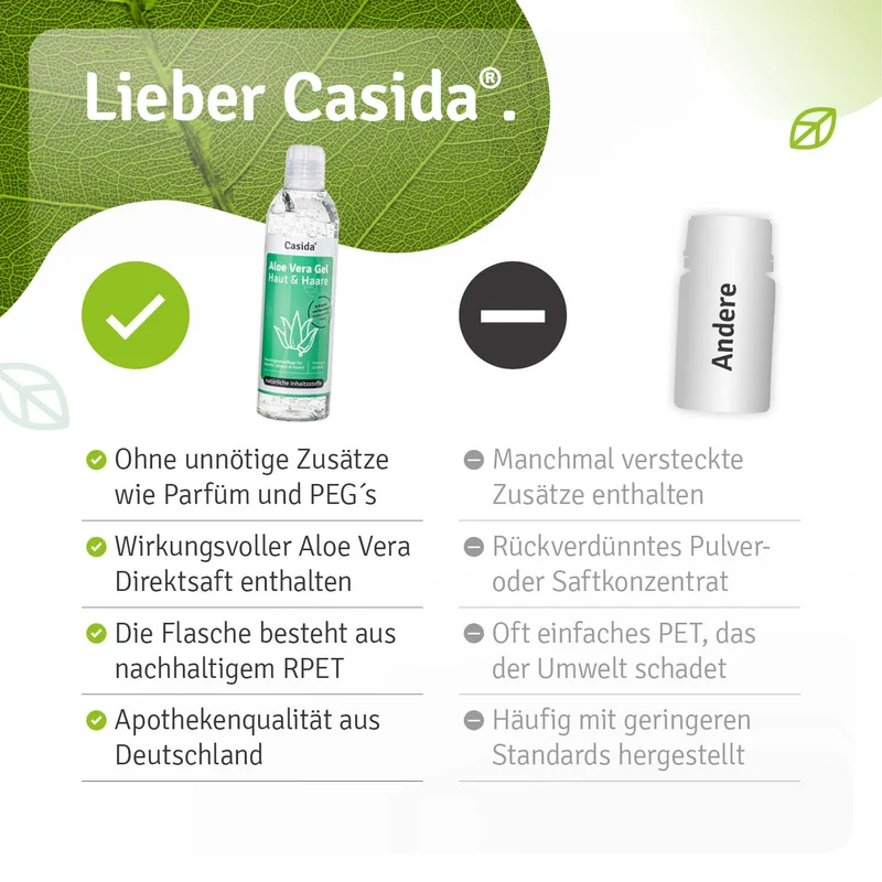 Casida Sommer Set - B2B