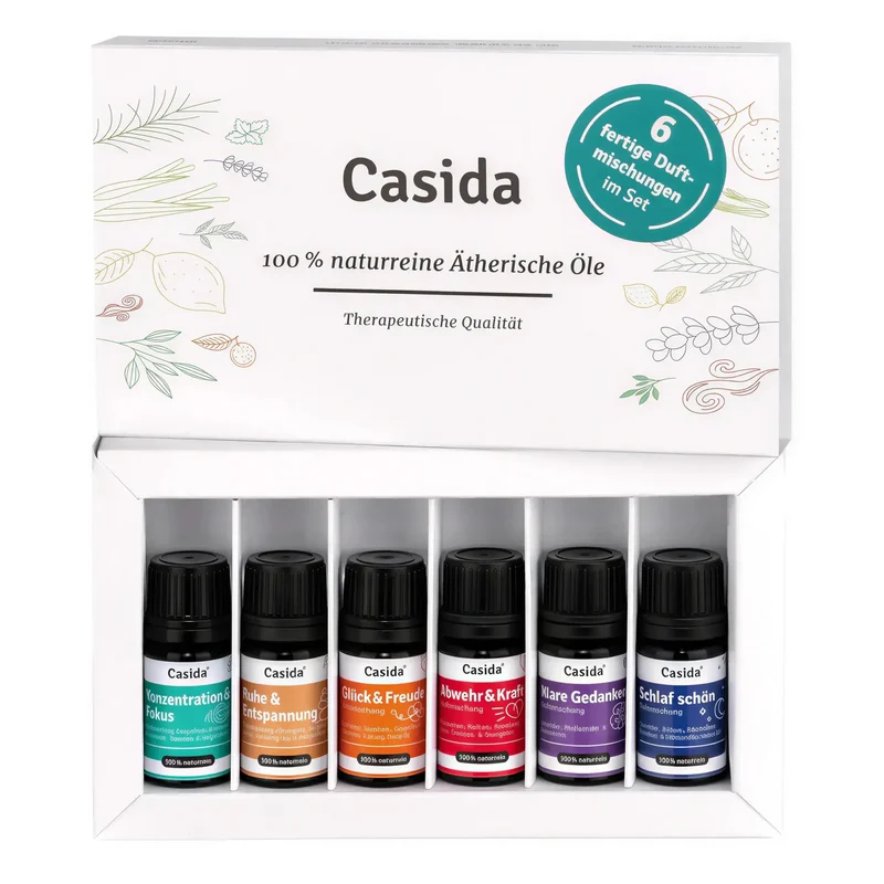 Bestseller Geschenkset - B2B