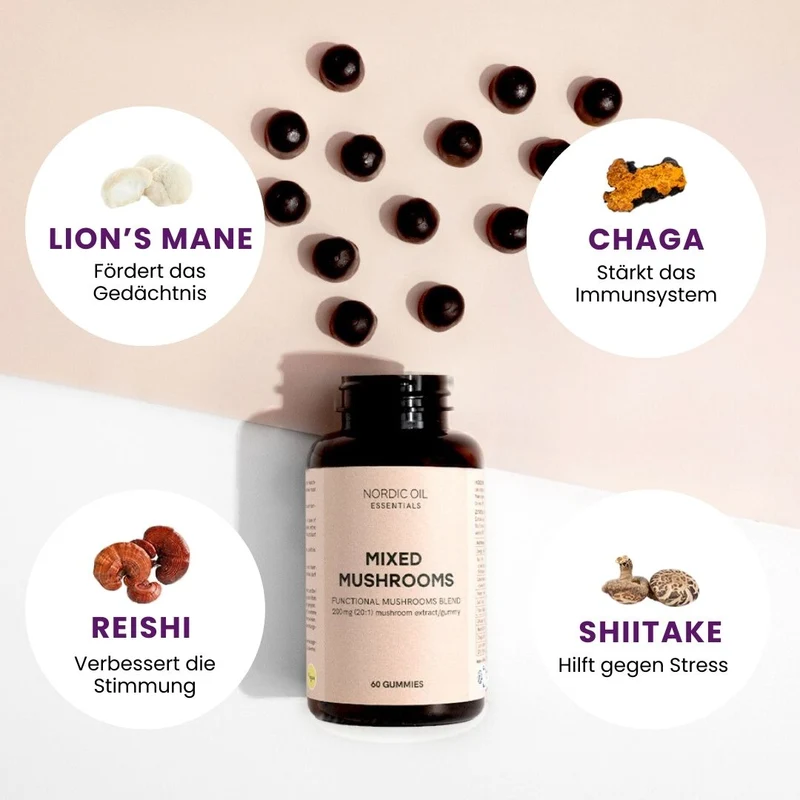 Vitalpilz-Gummies für SZ Leser