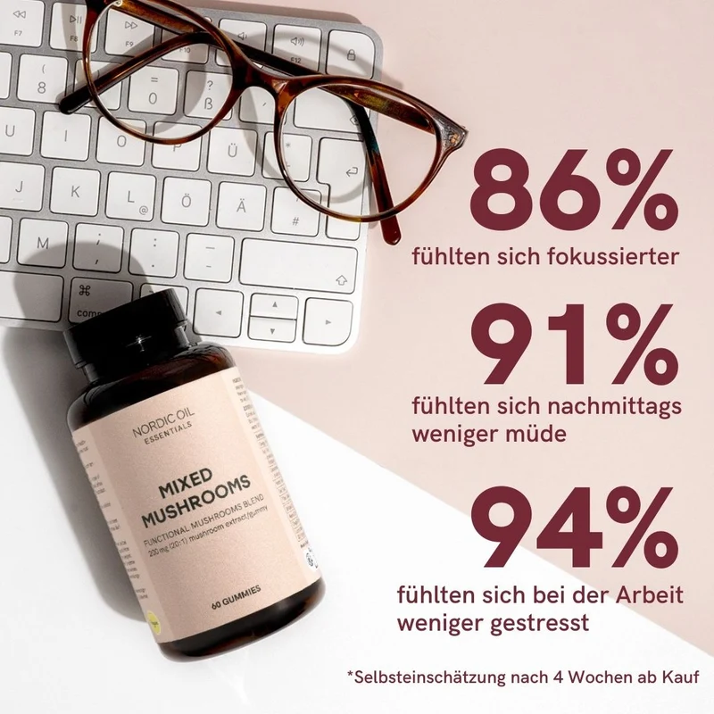 Fokus Gummies mit Vitalpilzen