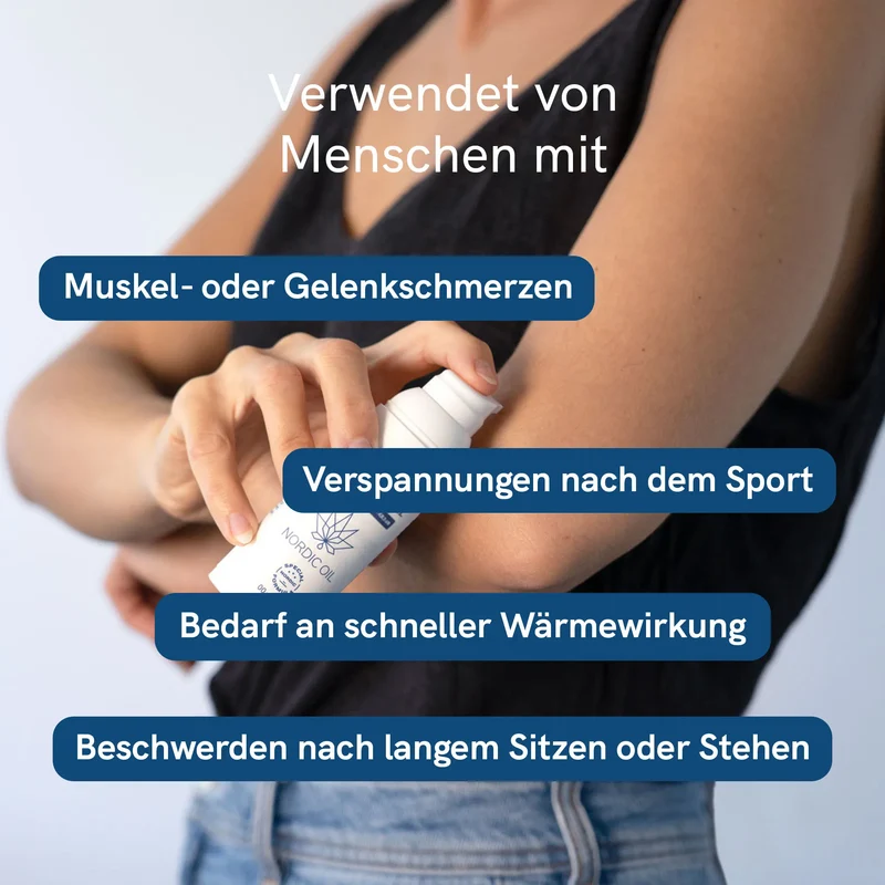 CBD Wärmebalsam