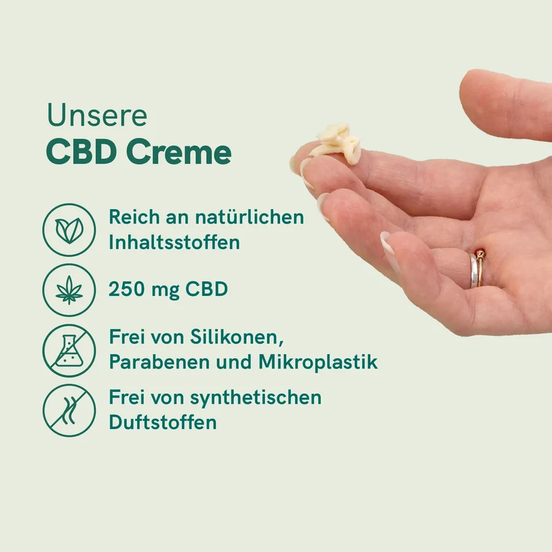 CBD Creme