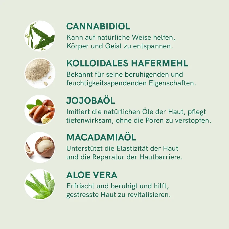CBD Creme