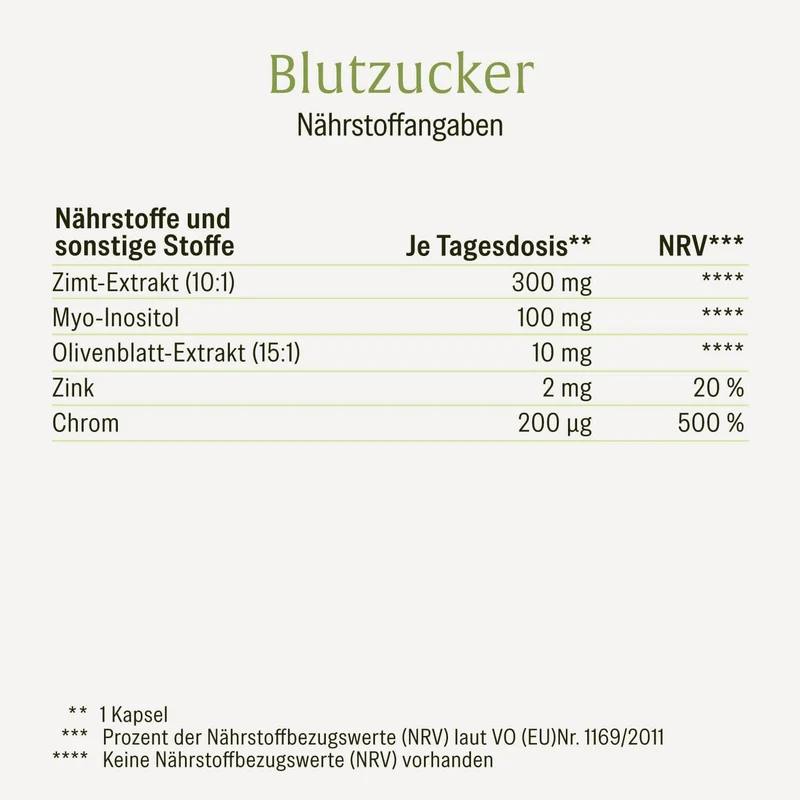 Blutzucker: Komplex mit Zimt, Inositol & Olivenblatt