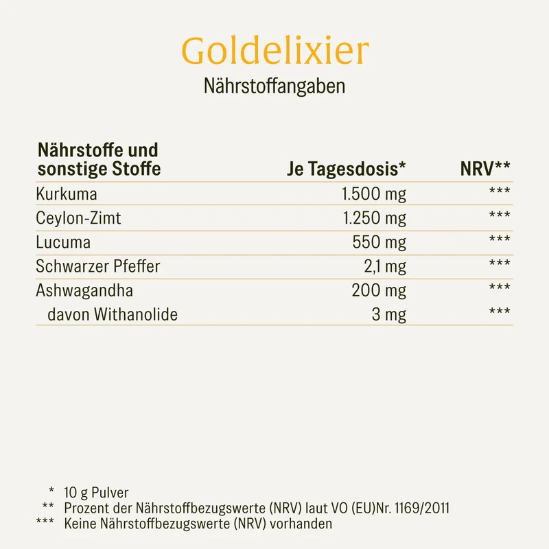 Goldelixier: Goldene Milch mit Kurkuma, Zimt, Lucuma & Ashwagandha