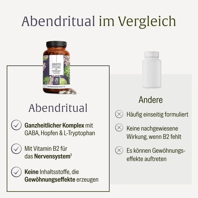 Abendritual: GABA mit Baldrian, Hopfen & L-Tryptophan