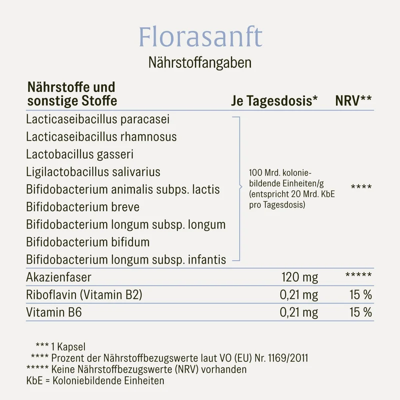 Florasanft: Kulturen-Komplex HIT