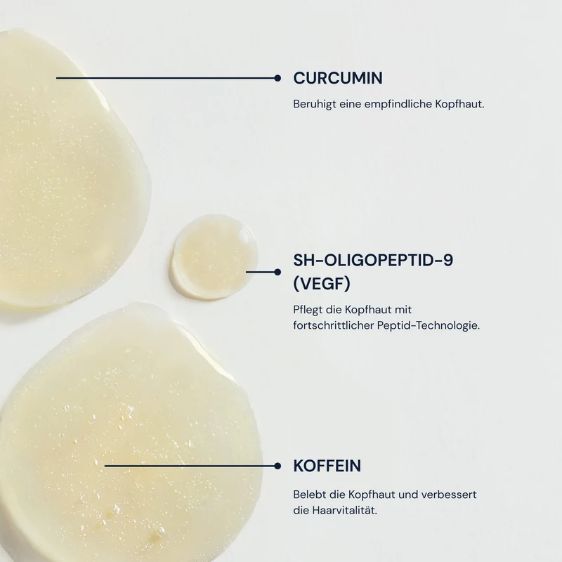 Peptide Shampoo | Blueprint Bryan Johnson