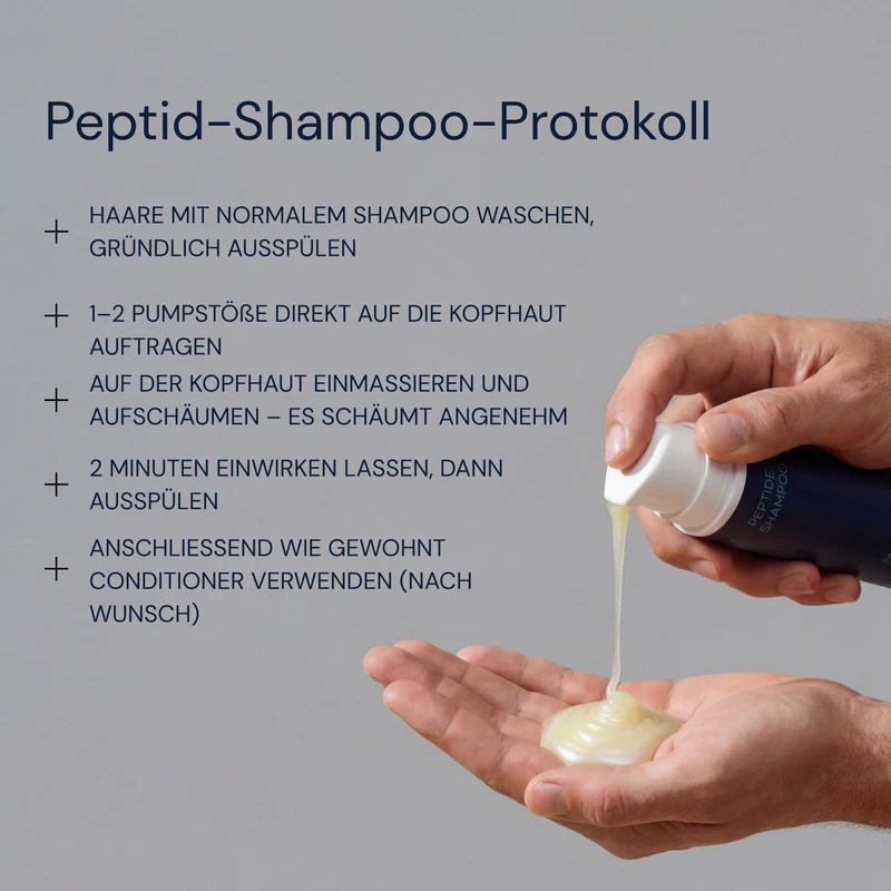 Peptide Shampoo | Blueprint Bryan Johnson