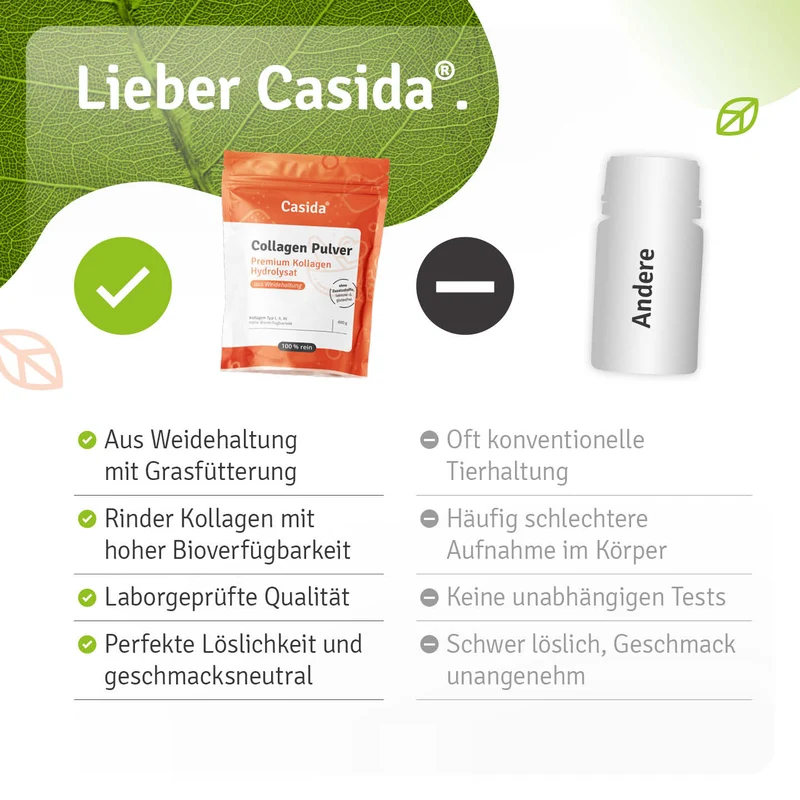 Collagen Pulver - Kollagen Hydrolysat