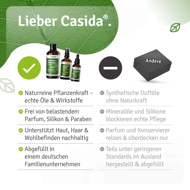 Casida Rosmarin Haarkur für Frauen