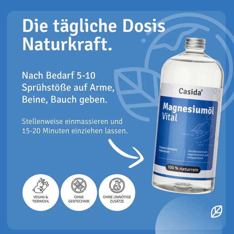 Zechstein Magnesiumöl Nachfüllset - B2B
