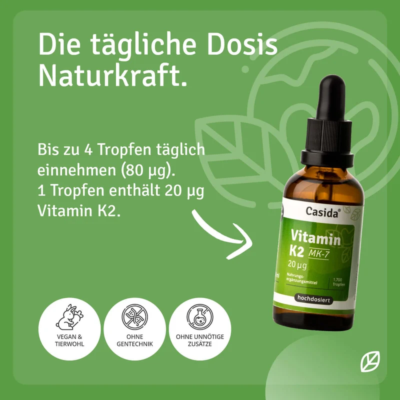 Vitamin D Essential Set - B2B