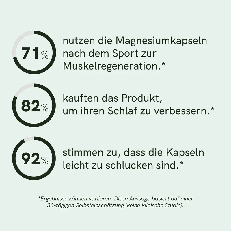 Magnesium Komplex