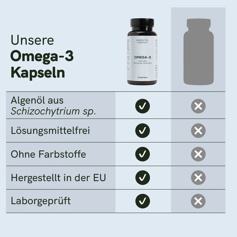 Omega 3 Kapseln 🌟