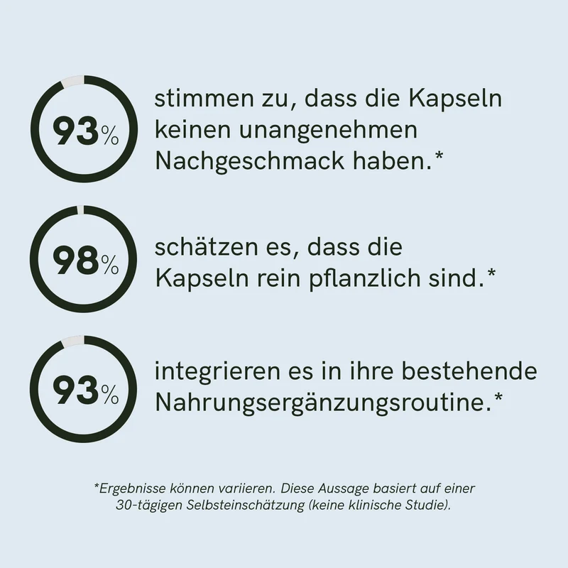 Omega 3 Kapseln 🌟