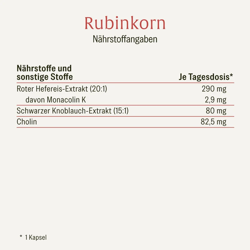 Rubinkorn - Roter Reis natürlich