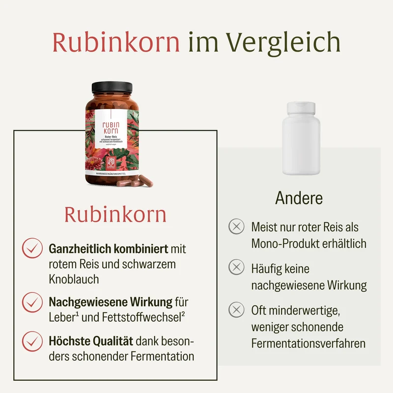 Rubinkorn - Roter Reis natürlich