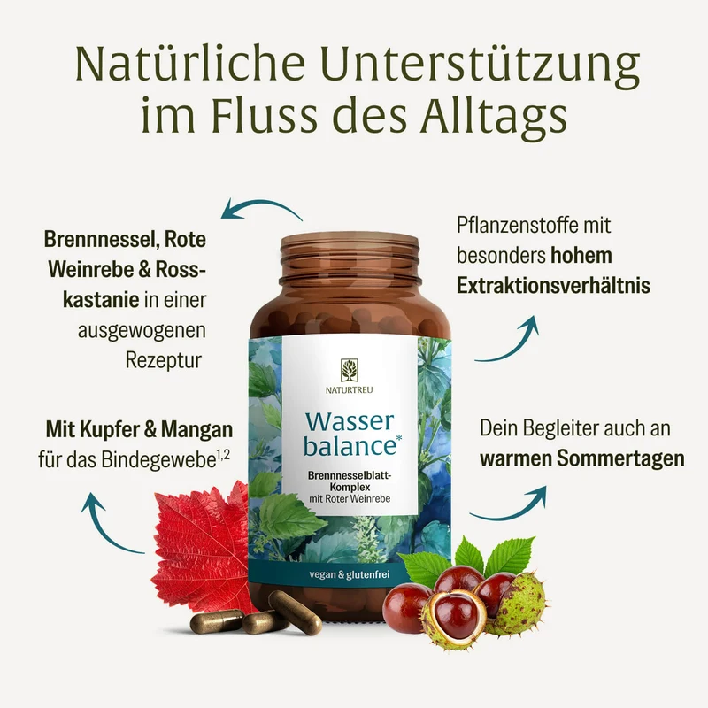 Wasserbalance: Brennnessel Kapseln mit Kupfer & Mangan