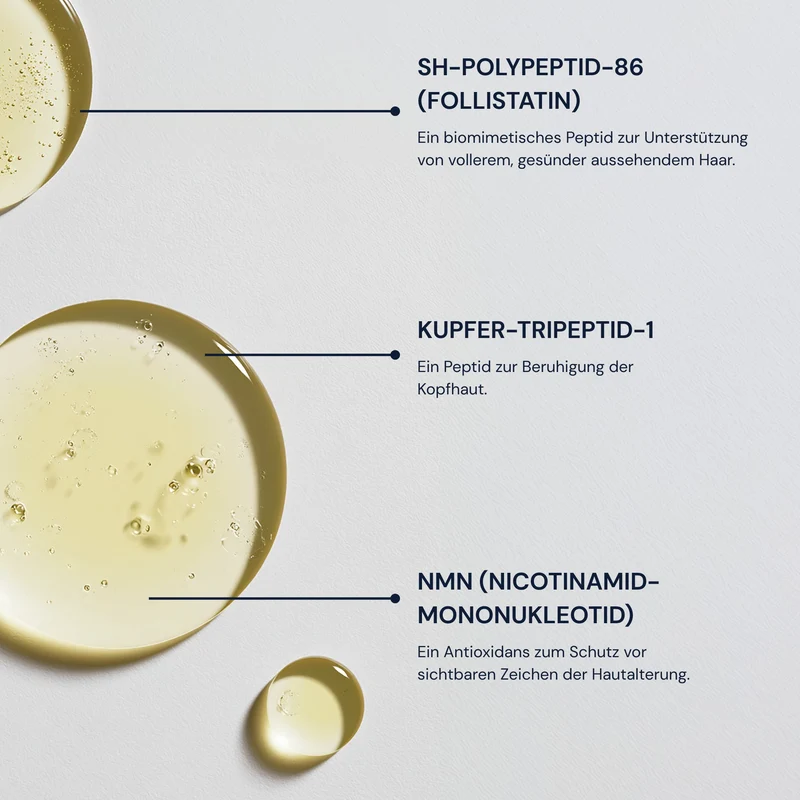 Peptide Serum | Blueprint Bryan Johnson