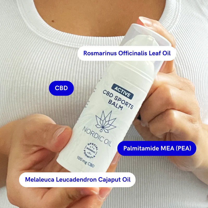NoPain Gel