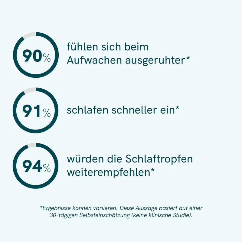 Schlaftropfen