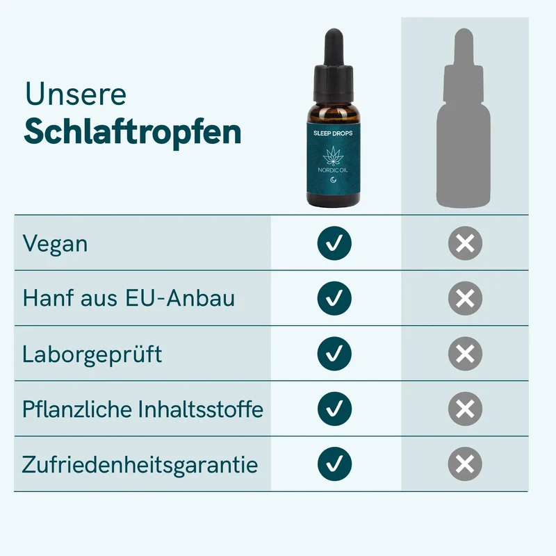Schlaftropfen
