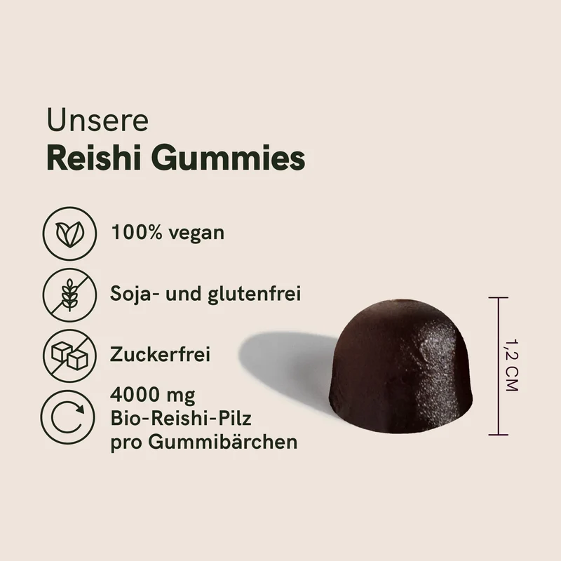 Reishi Vitalpilz-Gummies für SZ Leser