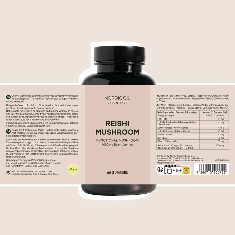 Reishi Vitalpilz-Gummies für SZ Leser
