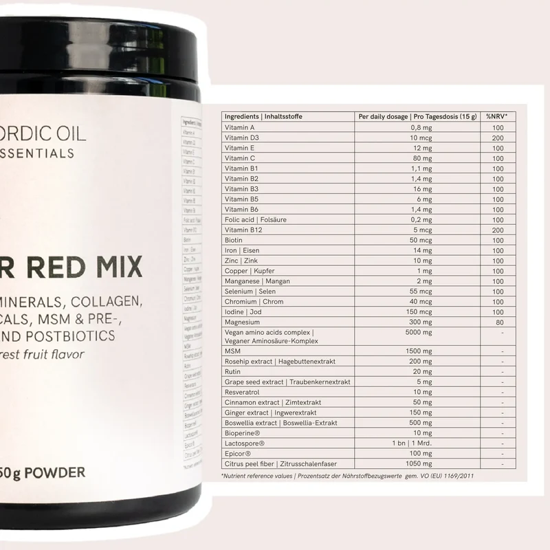 Super Red Mix
