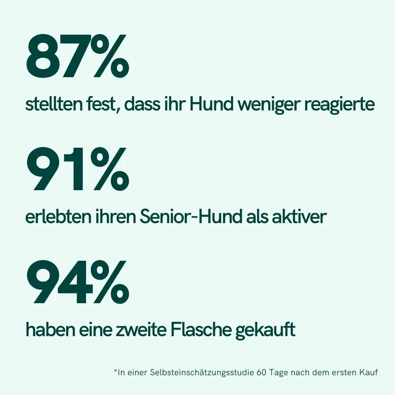 Natur-Öl für Hunde