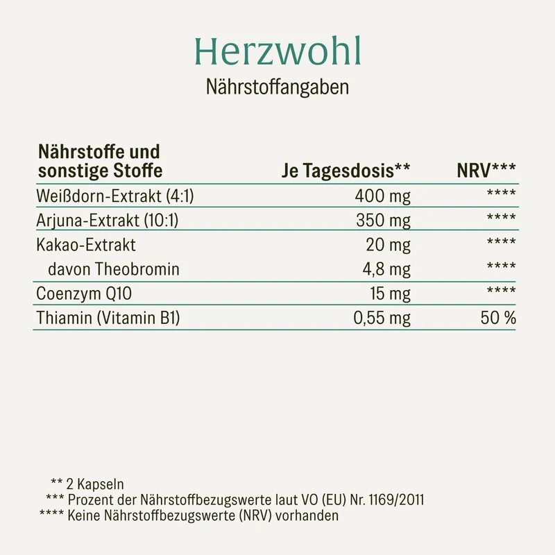 Herzwohl: Weißdorn mit Arjuna, Kakao, Q10 & Vitamin B1