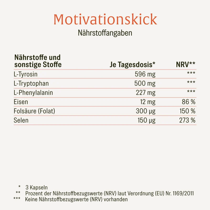 Motivationskick: L-Tyrosin-Komplex mit L-Tryptophan & L-Phenylalanin