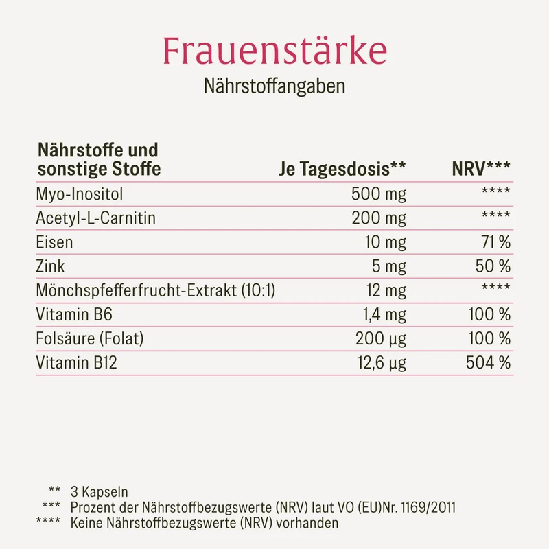 Frauenstärke: Inositol Mönchspfeffer Komplex
