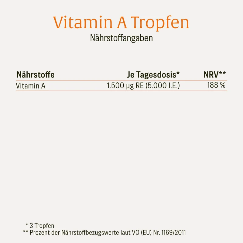 Vitamin A Tropfen: 5.000 I.E. in MCT-Öl