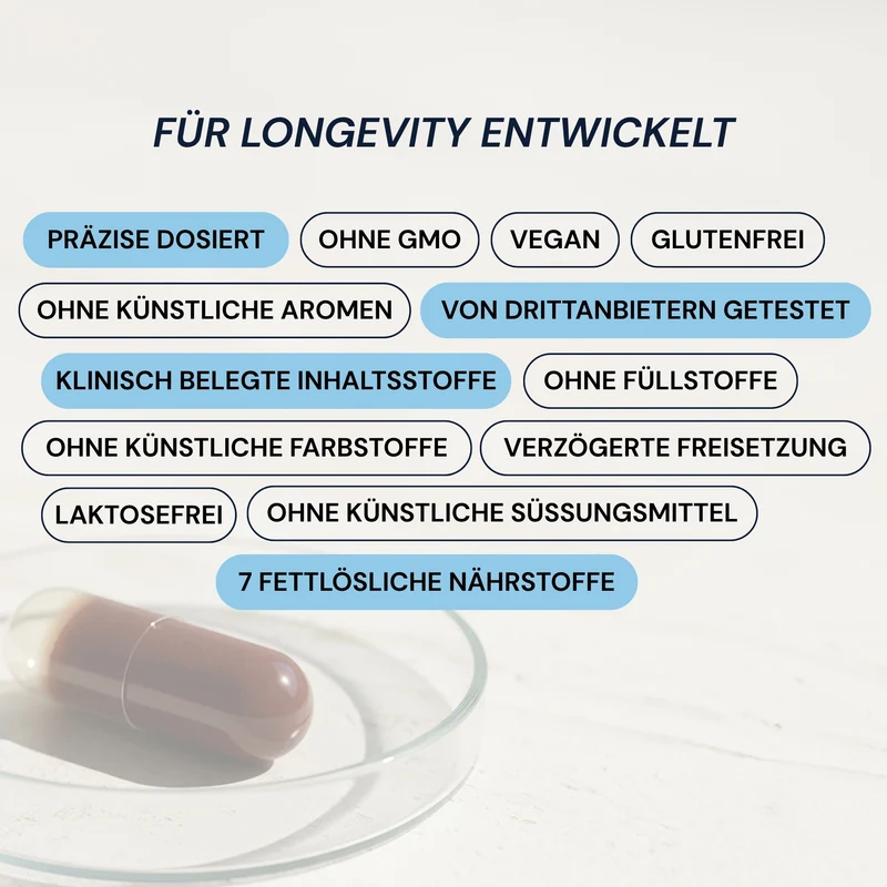 Advanced Antioxidants | Bryan Johnson