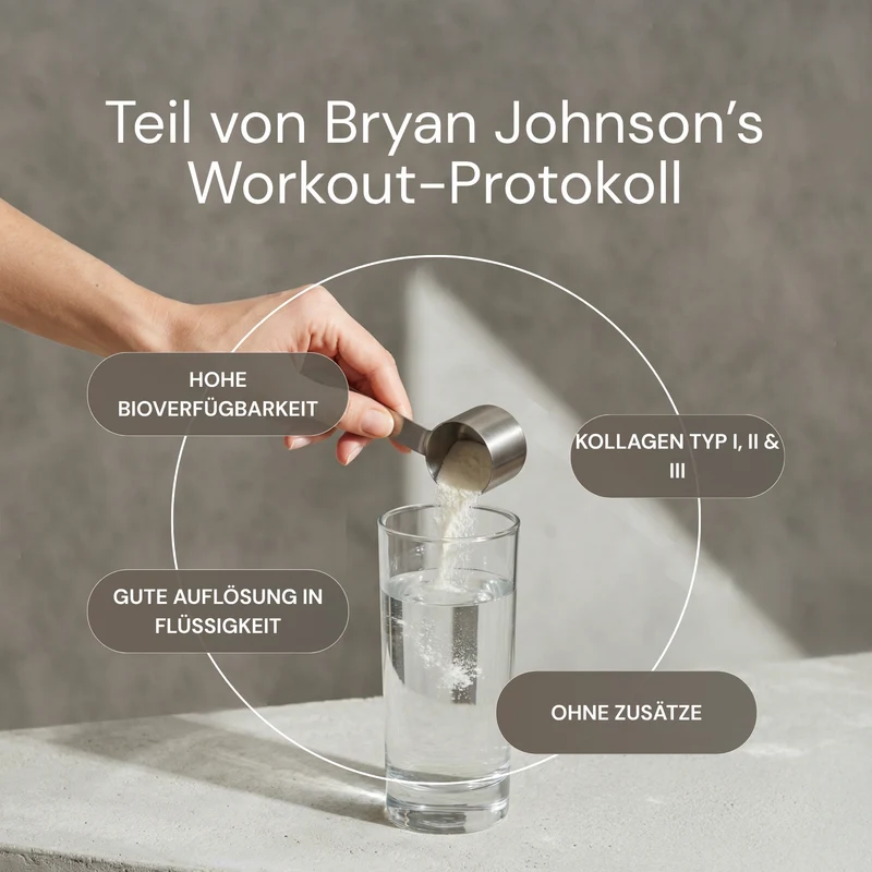 Kollagen Peptide (Collagen) | Bryan Johnson