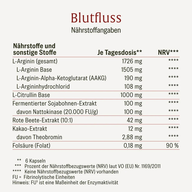 Blutfluss: Nattokinase-Komplex mit Arginin und Citrullin