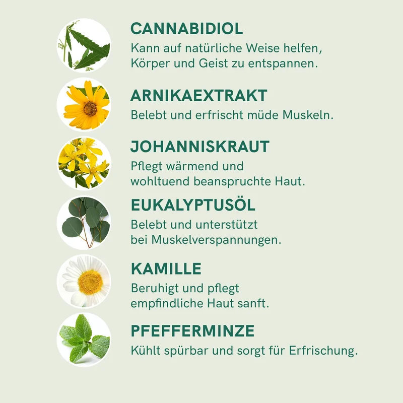 CBD Roll-On