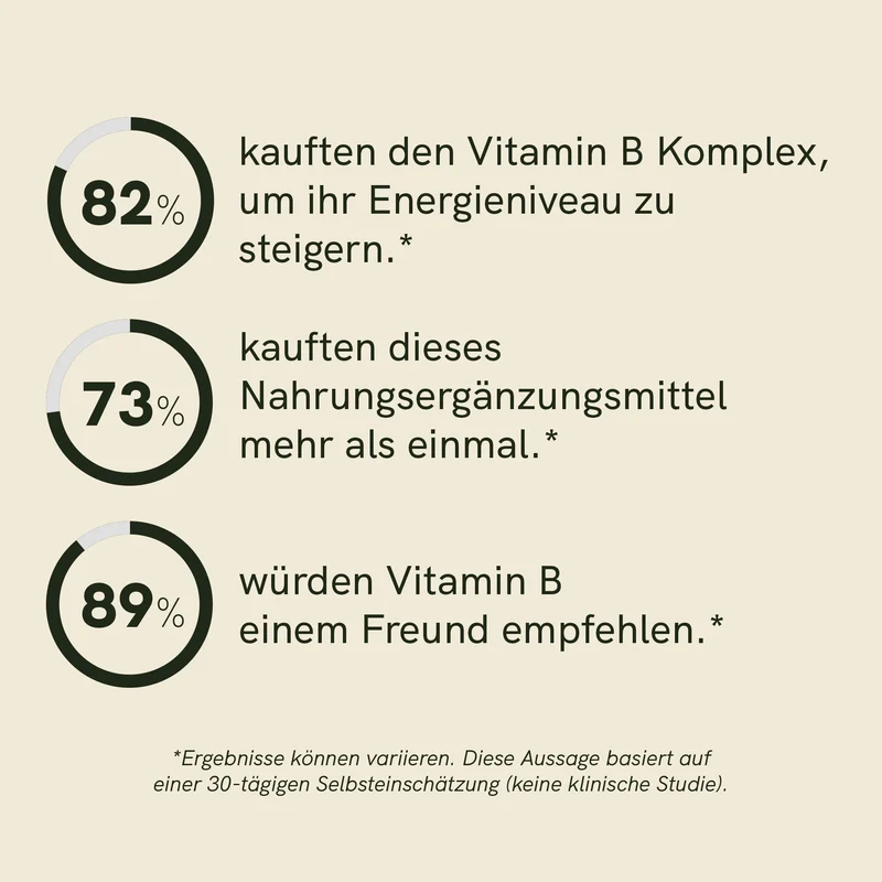 Vitamin B Komplex
