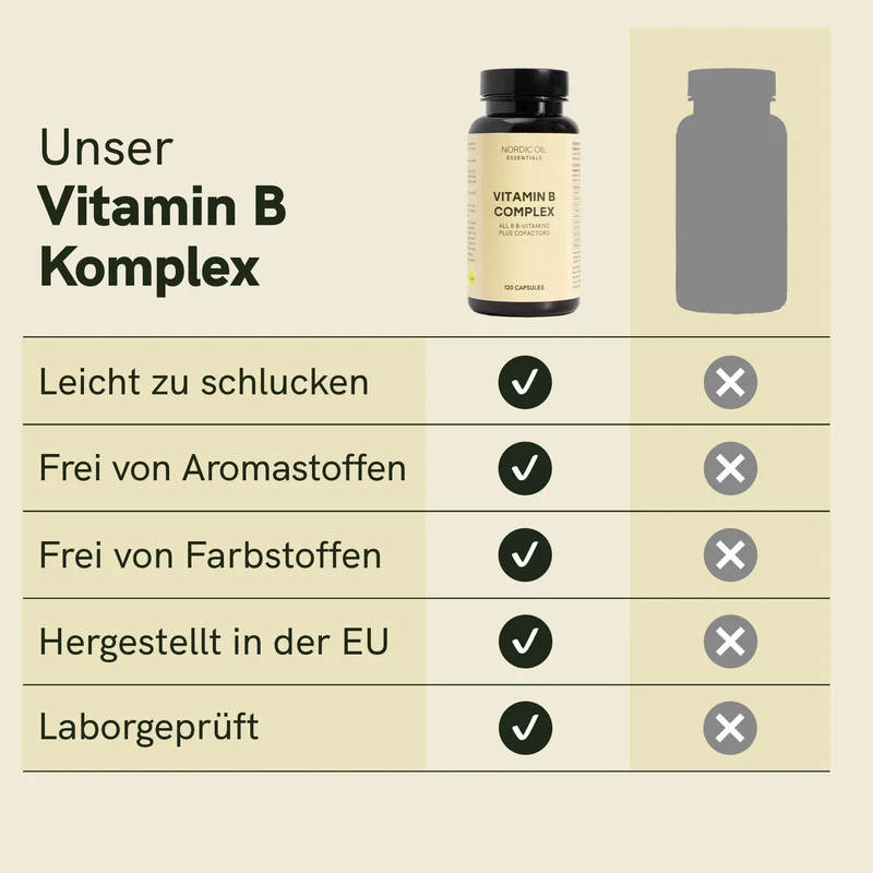 Vitamin B Komplex