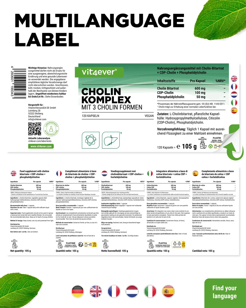 Cholin Komplex