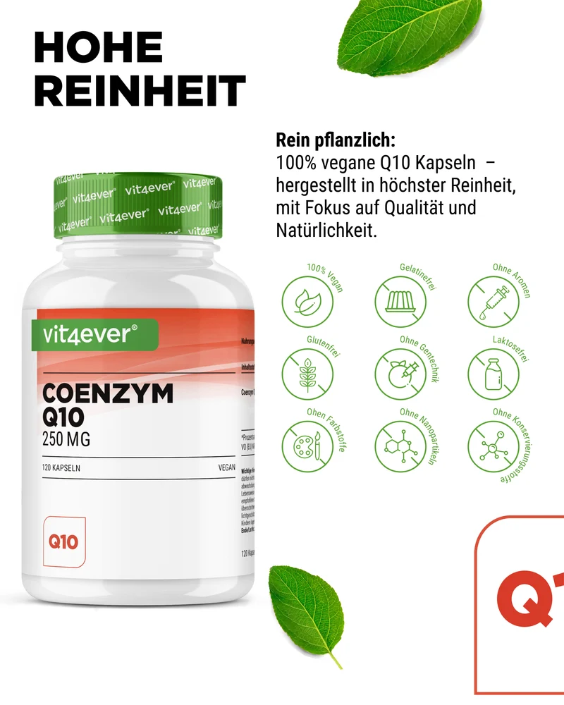 Coenzym Q10 - 250 mg