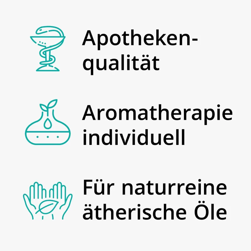 Aromatherapie Einsteiger Set - B2B