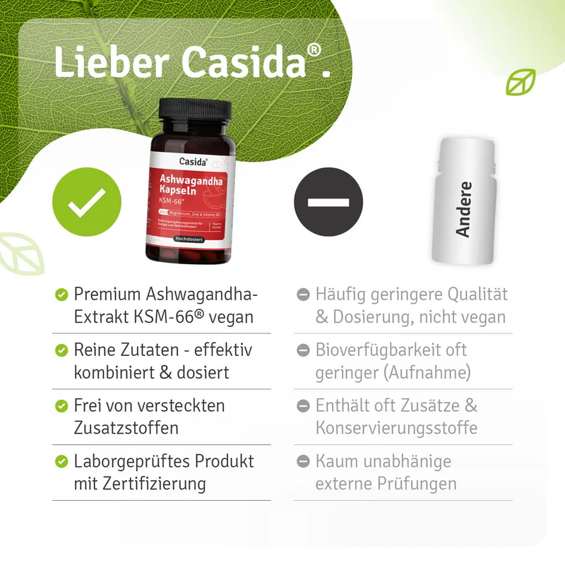 Anti-Stress Set