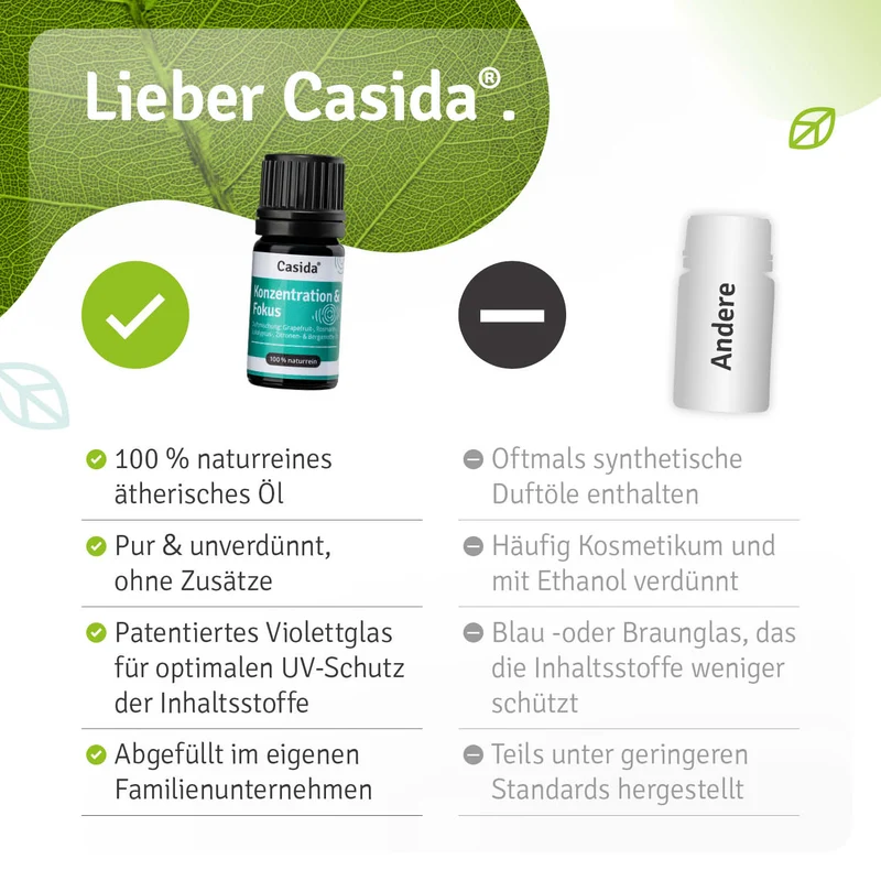 Set Lernfreude