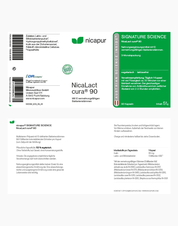 Innere Balance Bundle