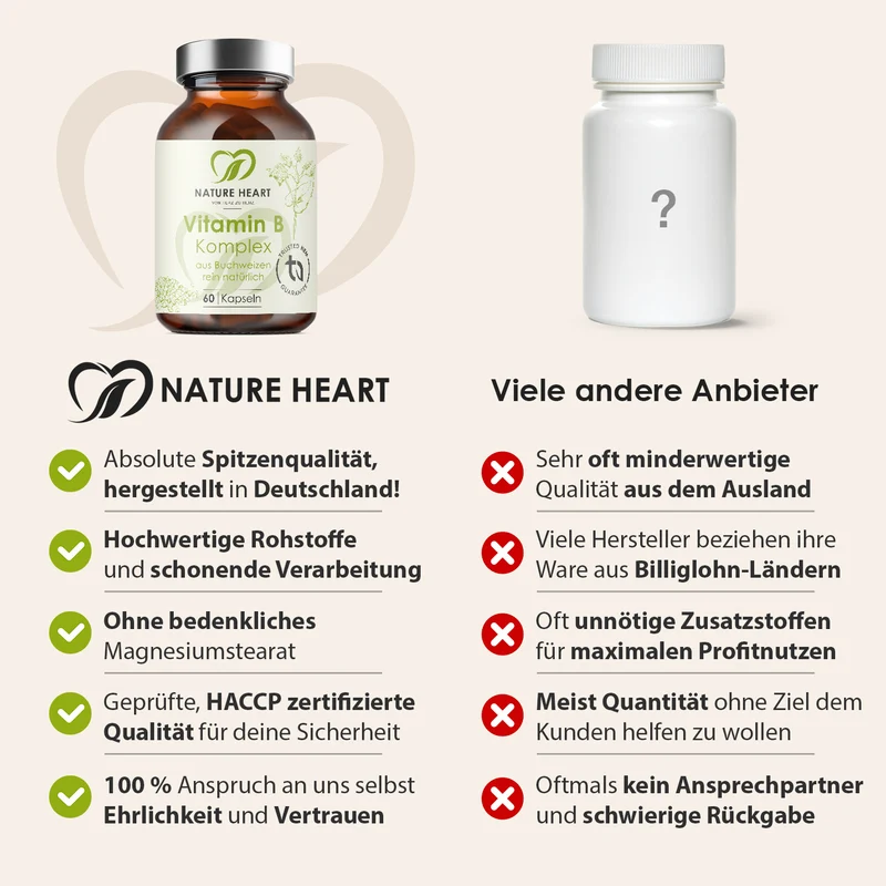 Vitamin B Komplex