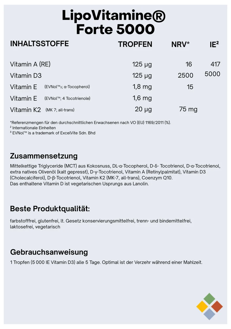 NatuGena LipoVitamine Forte 5000 (20 ml)