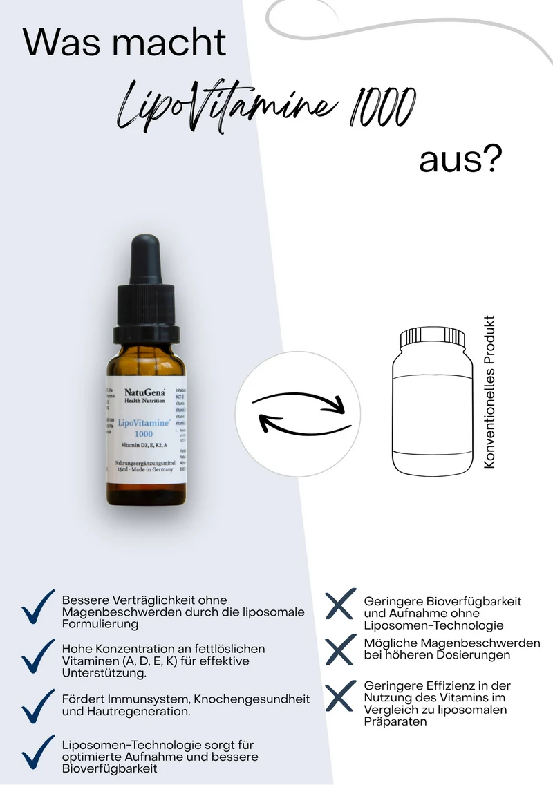 NatuGena LipoVitamine 1000 - 15 ml